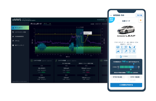最適充電システム（eMMS)