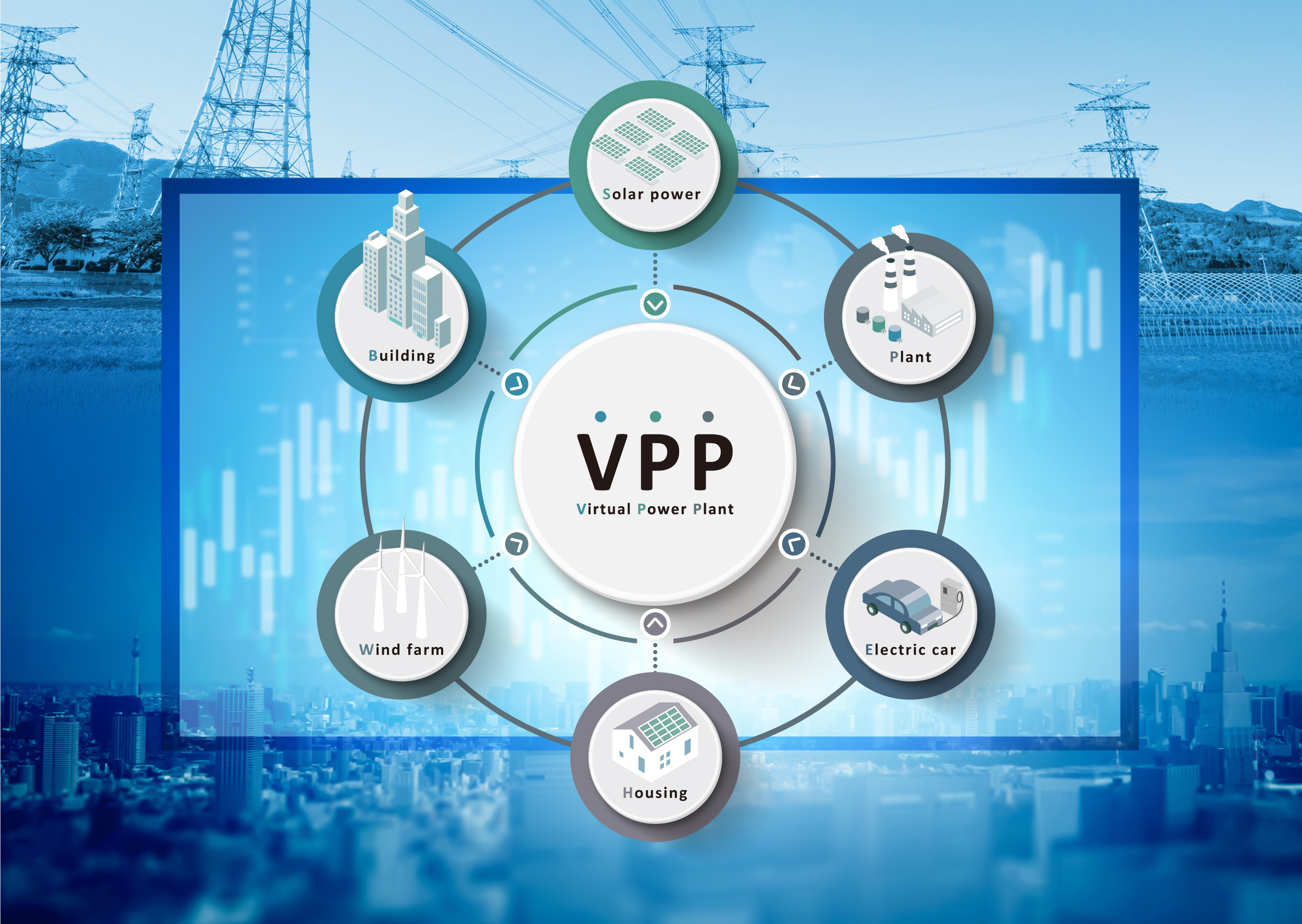 vpp